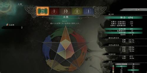 おすすめ能力鍛錬