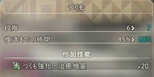 つくも強化補佐