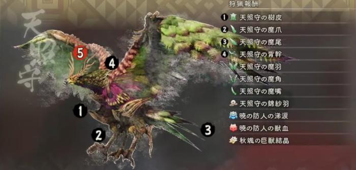 アマテラス_狩猟報酬(通常)