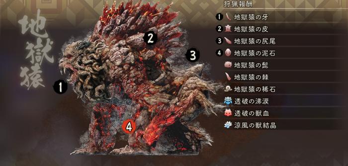 ジゴクザル_狩猟報酬(怒)