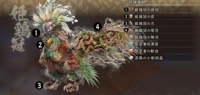 ヒメトサカ_狩猟報酬(怒)