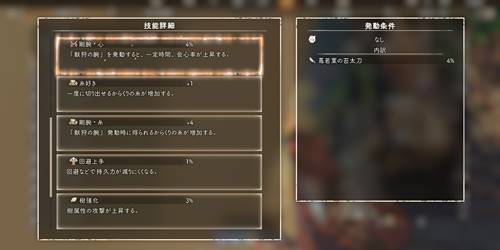 獣狩りの腕スキル