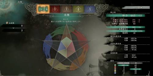 ステータス振り直し3