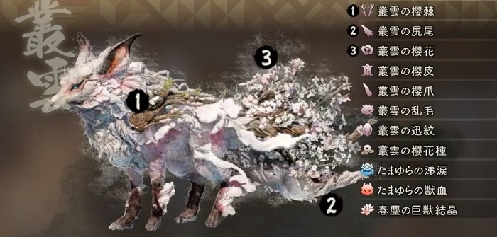 ムラクモ_狩猟報酬(怒)