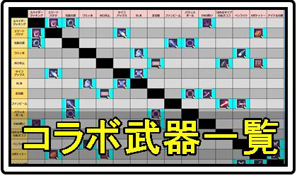ホロキュアおすすめコラボ武器一覧アイコン