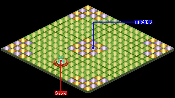 クルマの電脳世界マップ
