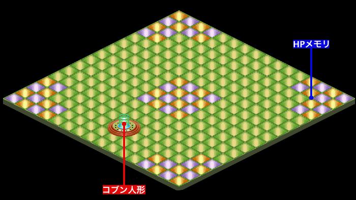 コブン人形の電脳世界