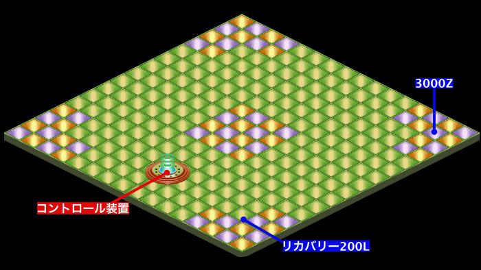 コントロール装置の電脳世界マップ