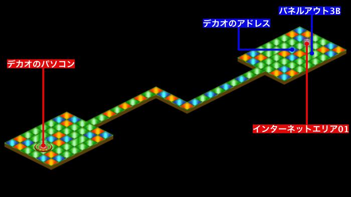 デカオのパソコンの電脳世界