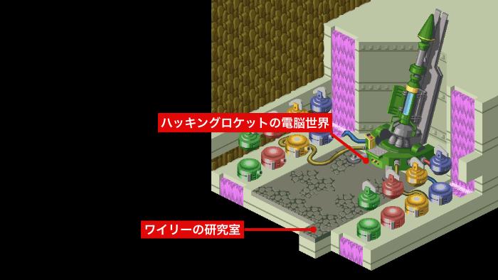 ハッキングロケット格納庫