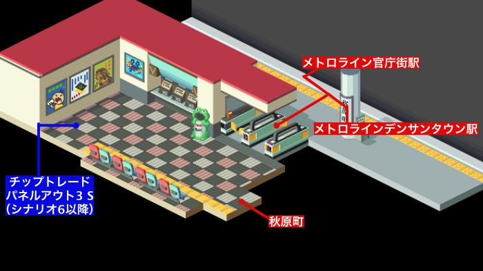 メトロライン秋原町駅