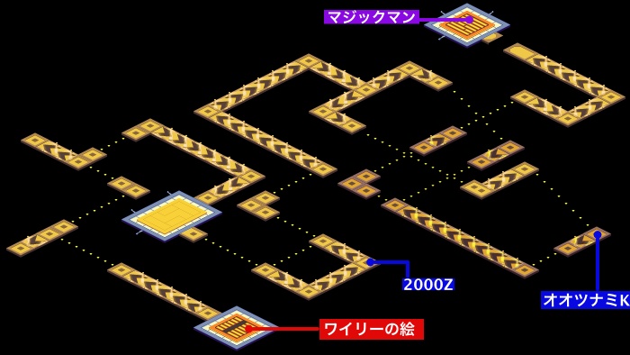 ワイリーの絵の電脳世界