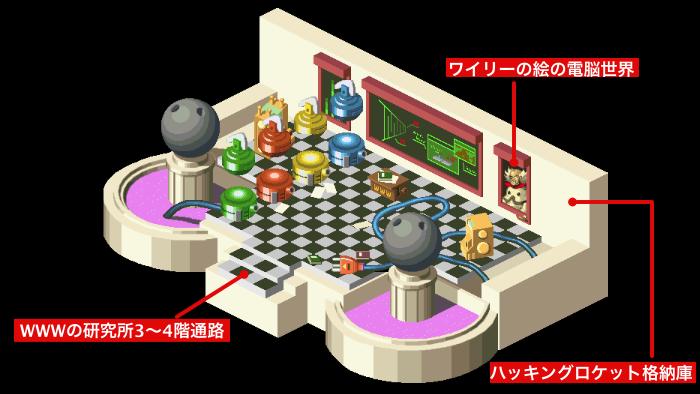 ワイリー研究室