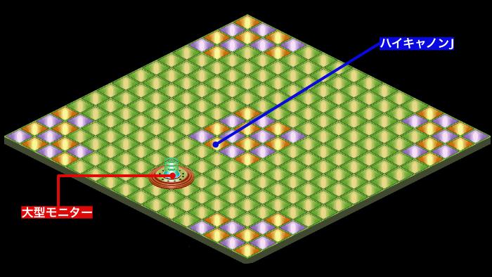 大型モニターの電脳世界