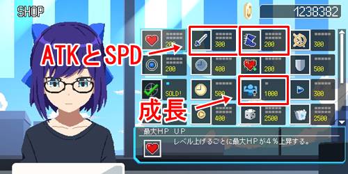 成長とATKとSPD