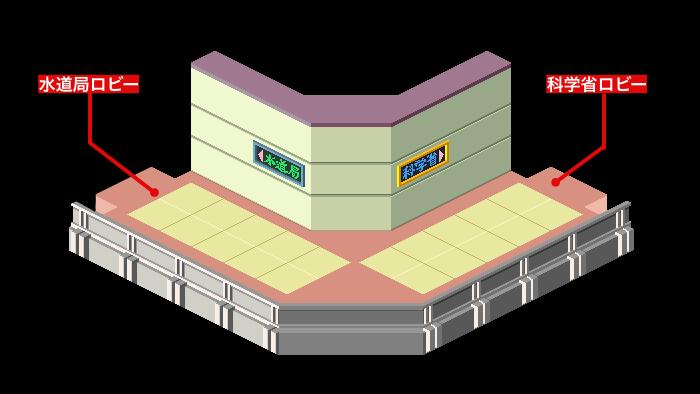 渡りろうか(水道局ロビー_科学省ロビー)
