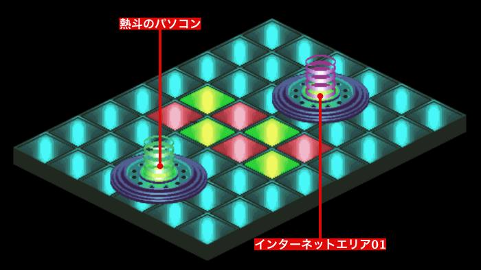 熱斗のパソコンの電脳世界