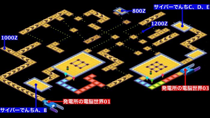 発電所の電脳世界2