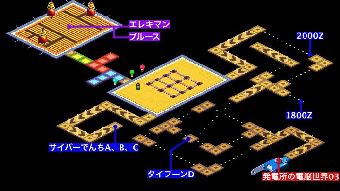 発電所の電脳世界4