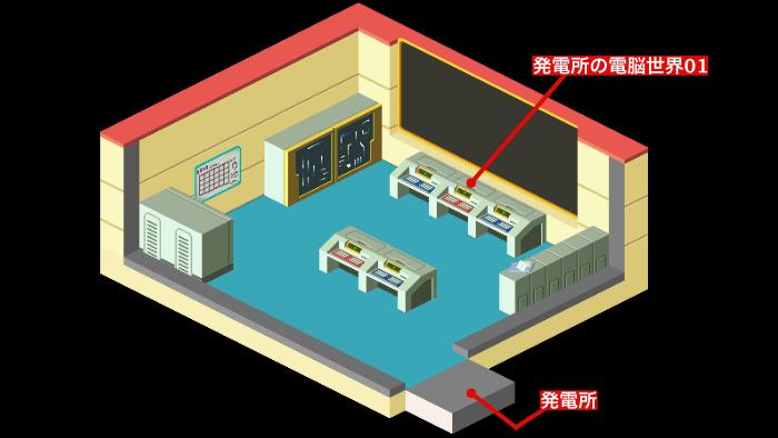 発電所コントロールルームマップ