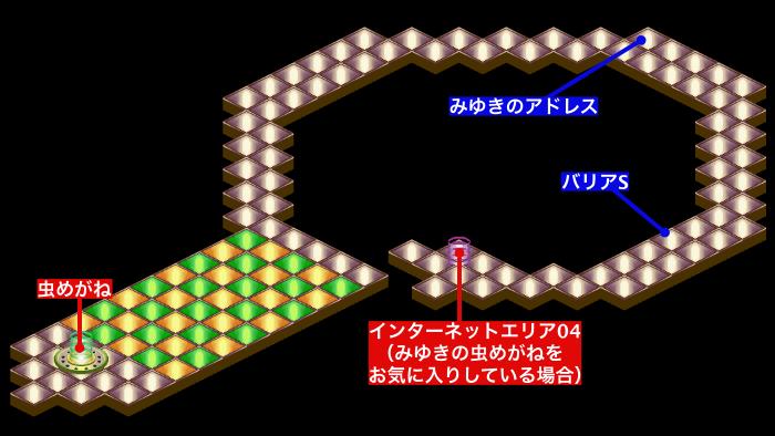 虫めがねの電脳世界