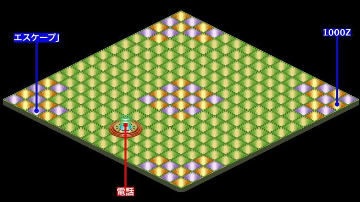 電話の電脳世界