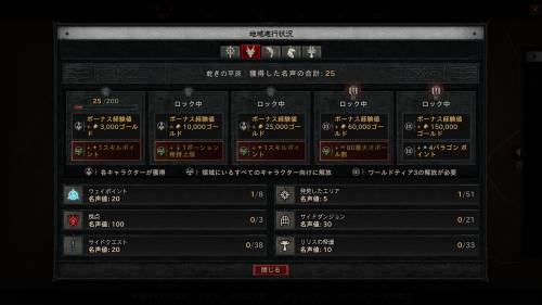 ディアブロ4サブキャラ作成時の注意点2