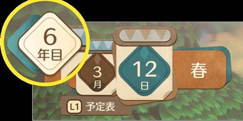 マリーのアトリエリメイク攻略トップ3