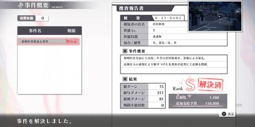 シカトリス事件