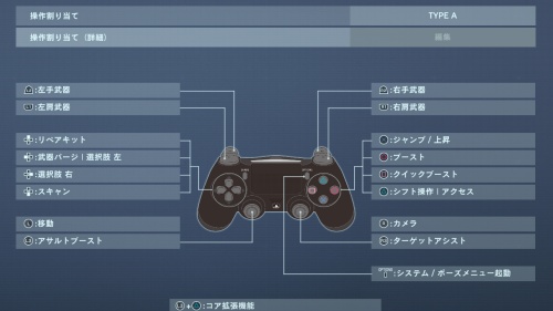 ボタン割り当て