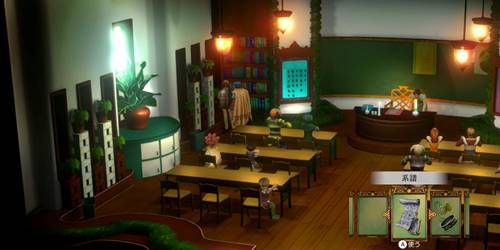 クズマーンの系譜