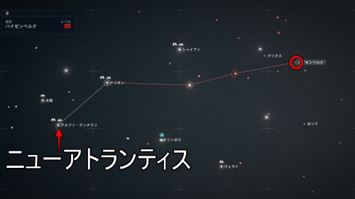 ハイゼンベルグ