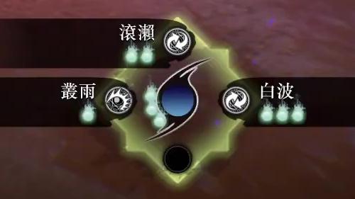 共鳴ゲージを1つは残しておきたい