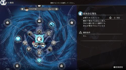 使用すると全キャラクターのスキル獲得状況が初期化される