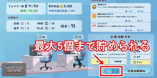 ホロパレードお金稼ぎ2
