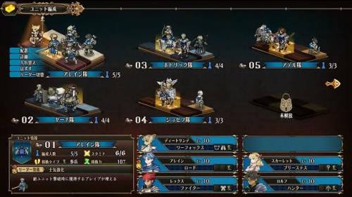 ユニコーンオーバーロードとは・60人以上の仲間キャラクター