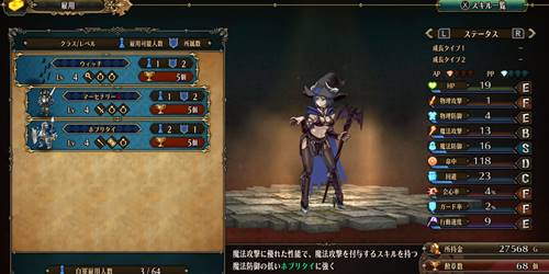 ユニコーン雇用