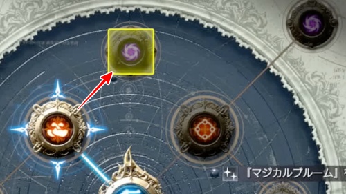 隣り合うスキルコア