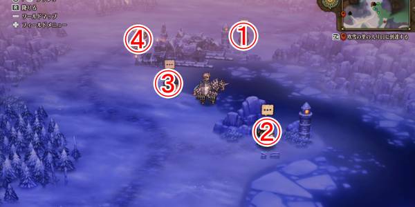 北のゴードン手順2