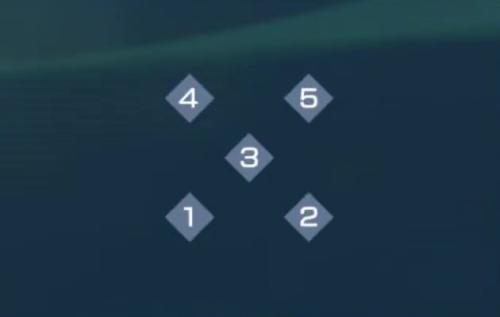 鳳天舞の陣_陣形