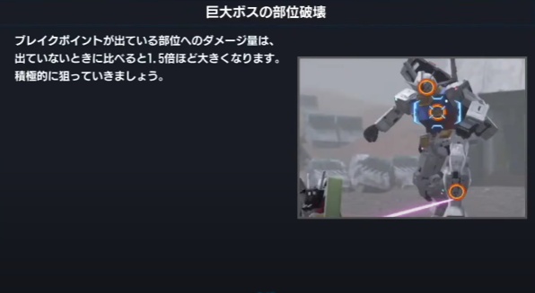 ガンダムブレイカー4_巨大ボス_ブレイクポイント