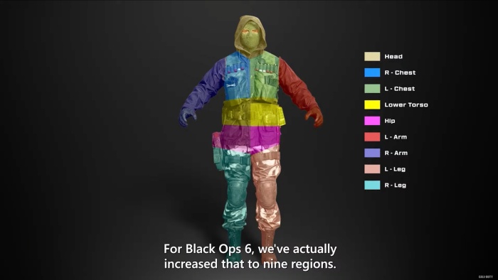 ヒットゾーン 9箇所