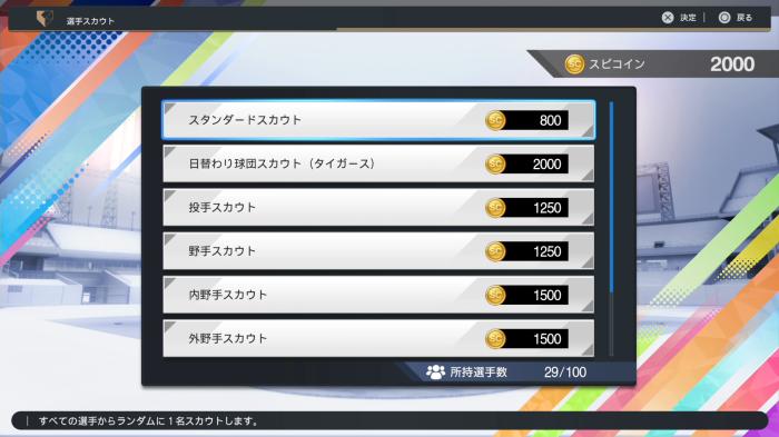 スタンダードスカウト