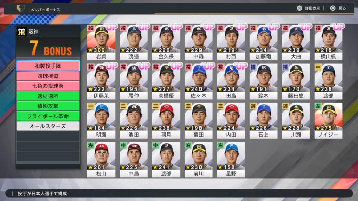 メンバーボーナス