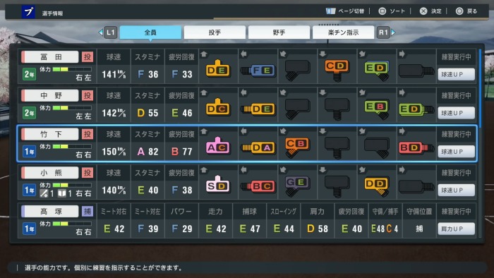 プロスピ超名門13