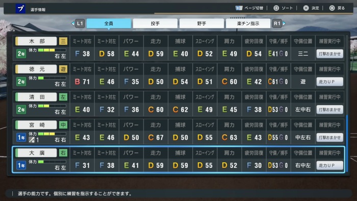 プロスピ超名門5