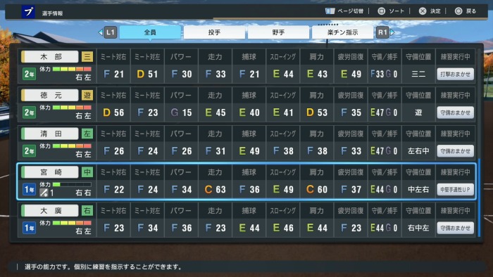 プロスピ超名門7