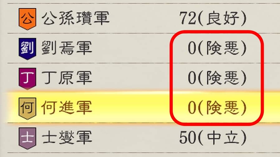 三國志8-REMAKE_友好度険悪