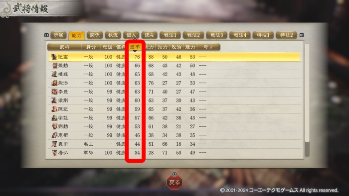 三國志8-REMAKE_統率を確認