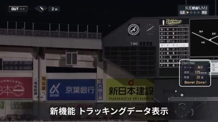 トラッキングデータ表示